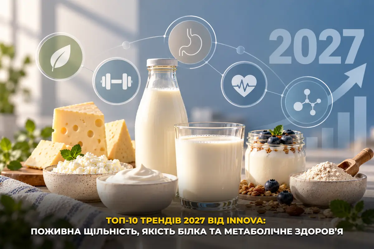 Топ-10 трендів 2027 від Innova: поживна щільність, якість білка та метаболічне здоров’я