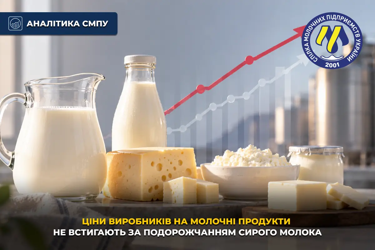 Аналітика СМПУ: ціни виробників на молочні продукти не встигають за подорожчанням сирого молока