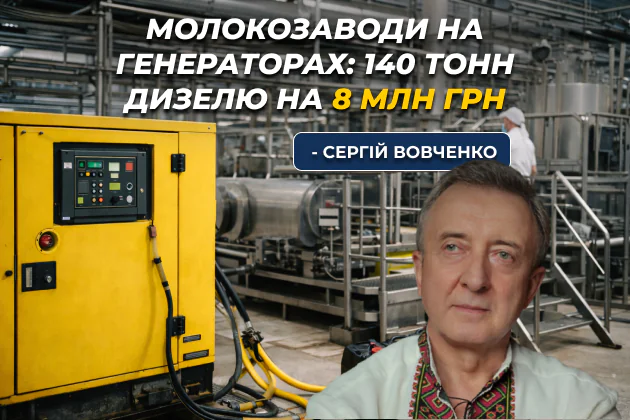 Молокозаводи на генераторах: 140 тонн дизелю на 8 млн грн